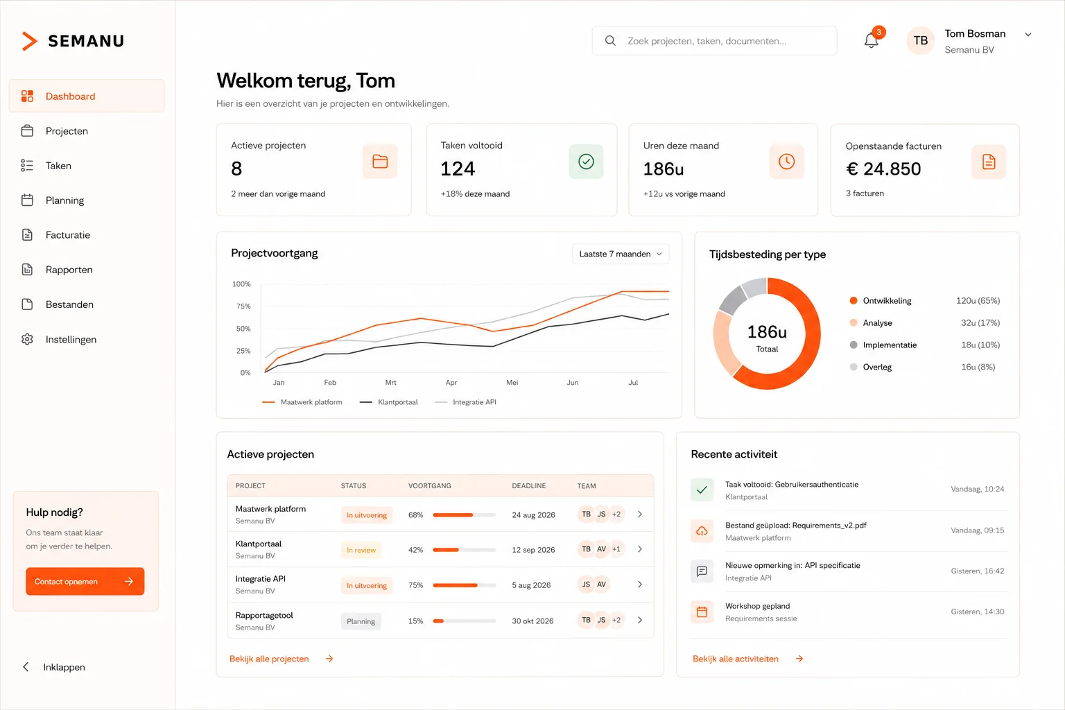 Individuelles Direktions-Dashboard: ERP-, CRM- und Buchhaltungsdaten in einer Echtzeit-Übersicht