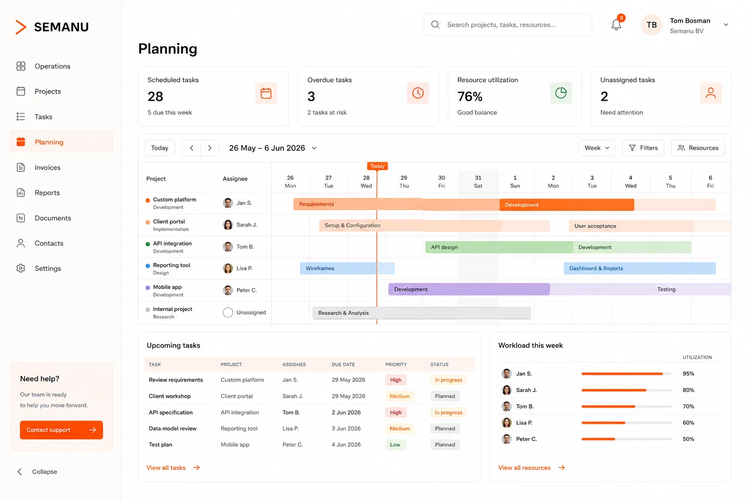 Individuelles Planungs-Dashboard: grafische Plantafel nach Maß der eigenen Produktion